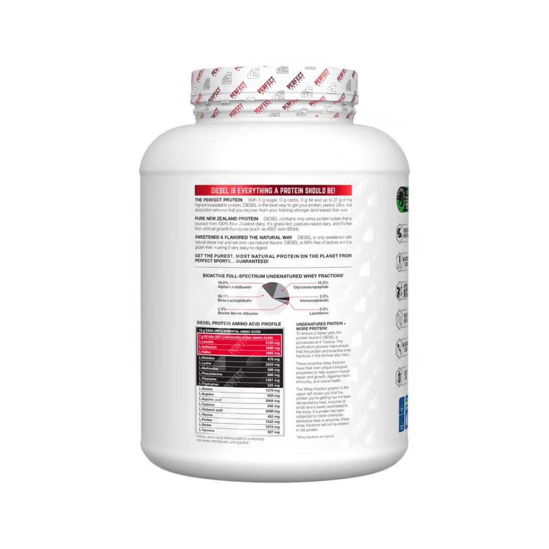 Perfect-Sports-Diesel-New-Zealand-Whey-Isolate-3.jpg